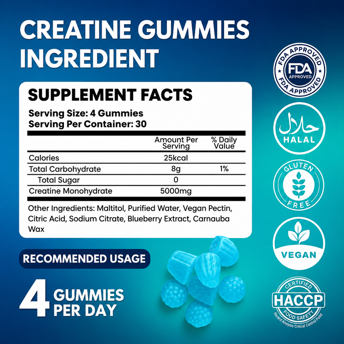 Creatine Bites™ Premium Creatine Monohydrate Gummies | 120 Gummies
