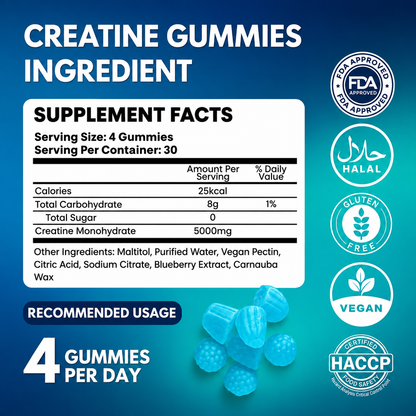 Creatine Bites™ Premium Creatine Monohydrate Gummies | 120 Gummies